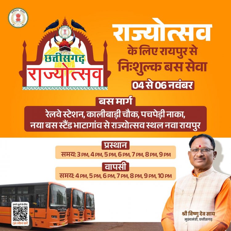 छत्तीसगढ़ राज्य स्थापना की 24वीं वर्षगांठ पर नया रायपुर में राज्योत्सव 2024 आयोजित है।