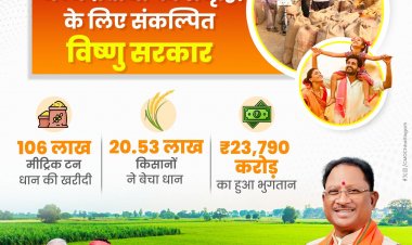 खरीफ़ विपणन वर्ष 2024-25 में अब तक 106 लाख मीट्रिक टन धान का उपार्जन किया जा चुका है।