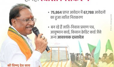 मुख्यमंत्री श्री विष्णु देव साय के निर्देश पर आम जनता को शासन की योजनाओं और सेवाओं को घर के समीप पहुंचाने की दिशा में .