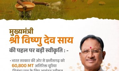 राज्य सरकार किसानों के साथ कंधे से कंधा मिलाकर खड़ी है मुख्यमंत्री श्री विष्णु देव साय.